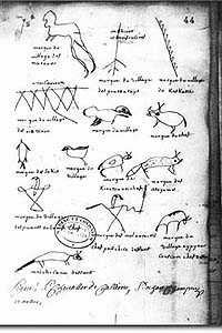 Signatures